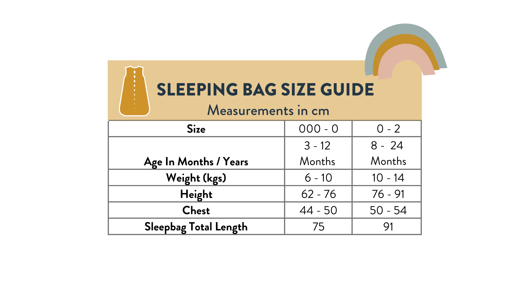 sleeping bag size guide infographic